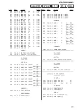 Предварительный просмотр 65 страницы Sony HCD-CPX22 - Cd Deck Receiver Component Service Manual