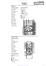 Предварительный просмотр 5 страницы Sony HCD-CPZ1 Service Manual