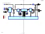 Предварительный просмотр 21 страницы Sony HCD-CPZ1 Service Manual