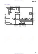 Предварительный просмотр 49 страницы Sony HCD-CPZ1 Service Manual