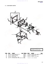 Предварительный просмотр 63 страницы Sony HCD-CPZ1 Service Manual