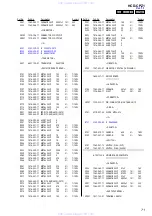 Preview for 71 page of Sony HCD-CPZ1 Service Manual