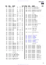 Preview for 73 page of Sony HCD-CPZ1 Service Manual