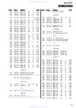 Предварительный просмотр 75 страницы Sony HCD-CPZ1 Service Manual