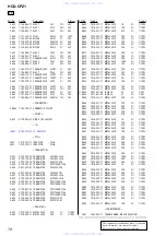 Предварительный просмотр 78 страницы Sony HCD-CPZ1 Service Manual