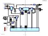 Preview for 21 page of Sony HCD-CPZ1DAB Service Manual