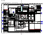 Preview for 32 page of Sony HCD-CPZ1DAB Service Manual