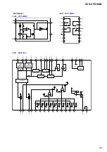 Предварительный просмотр 49 страницы Sony HCD-CPZ1DAB Service Manual