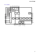 Предварительный просмотр 51 страницы Sony HCD-CPZ1DAB Service Manual