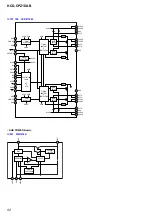 Preview for 52 page of Sony HCD-CPZ1DAB Service Manual