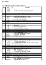 Preview for 56 page of Sony HCD-CPZ1DAB Service Manual