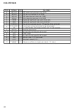 Preview for 58 page of Sony HCD-CPZ1DAB Service Manual