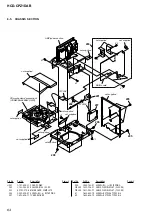 Предварительный просмотр 64 страницы Sony HCD-CPZ1DAB Service Manual