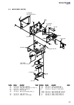 Предварительный просмотр 65 страницы Sony HCD-CPZ1DAB Service Manual