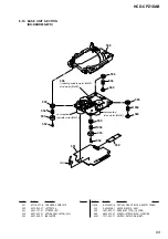 Preview for 69 page of Sony HCD-CPZ1DAB Service Manual