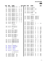 Предварительный просмотр 71 страницы Sony HCD-CPZ1DAB Service Manual