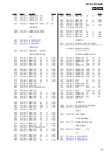 Preview for 73 page of Sony HCD-CPZ1DAB Service Manual