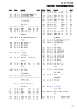 Preview for 79 page of Sony HCD-CPZ1DAB Service Manual