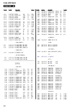 Preview for 80 page of Sony HCD-CPZ1DAB Service Manual