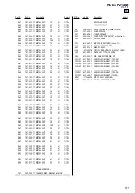 Preview for 81 page of Sony HCD-CPZ1DAB Service Manual