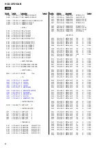 Preview for 88 page of Sony HCD-CPZ1DAB Service Manual