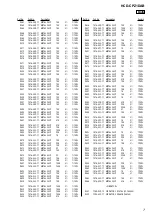 Preview for 89 page of Sony HCD-CPZ1DAB Service Manual