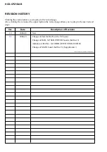 Preview for 90 page of Sony HCD-CPZ1DAB Service Manual