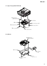 Preview for 15 page of Sony HCD-CQ1 Service Manual