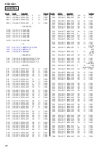 Предварительный просмотр 46 страницы Sony HCD-CQ1 Service Manual