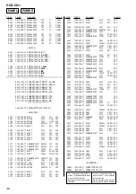 Предварительный просмотр 48 страницы Sony HCD-CQ1 Service Manual