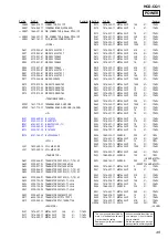 Preview for 49 page of Sony HCD-CQ1 Service Manual