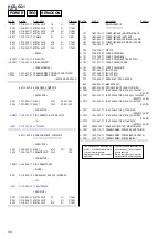 Предварительный просмотр 50 страницы Sony HCD-CQ1 Service Manual