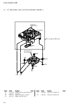 Preview for 44 page of Sony HCD-CX4iP Service Manual