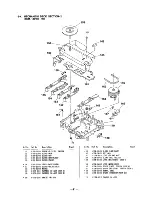 Предварительный просмотр 19 страницы Sony HCD-D109 Service Manual