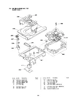 Preview for 21 page of Sony HCD-D109 Service Manual