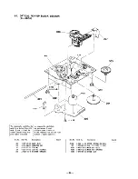 Предварительный просмотр 22 страницы Sony HCD-D109 Service Manual