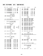 Предварительный просмотр 24 страницы Sony HCD-D109 Service Manual