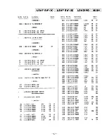 Preview for 25 page of Sony HCD-D109 Service Manual