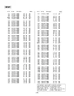 Preview for 28 page of Sony HCD-D109 Service Manual