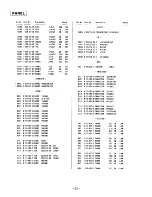 Preview for 30 page of Sony HCD-D109 Service Manual