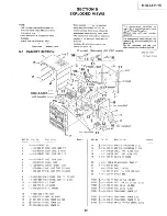 Предварительный просмотр 19 страницы Sony HCD-D115 Service Manual