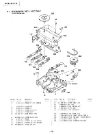 Предварительный просмотр 22 страницы Sony HCD-D115 Service Manual