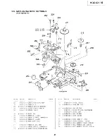 Предварительный просмотр 23 страницы Sony HCD-D115 Service Manual