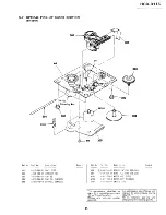 Предварительный просмотр 25 страницы Sony HCD-D115 Service Manual