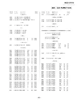 Предварительный просмотр 27 страницы Sony HCD-D115 Service Manual