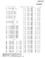 Предварительный просмотр 29 страницы Sony HCD-D115 Service Manual