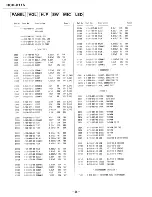 Предварительный просмотр 36 страницы Sony HCD-D115 Service Manual