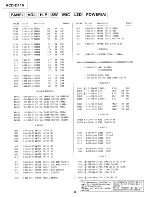 Предварительный просмотр 38 страницы Sony HCD-D115 Service Manual