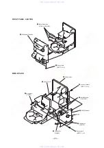 Preview for 23 page of Sony HCD-D290 Service Manual