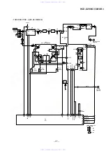 Preview for 41 page of Sony HCD-D290 Service Manual